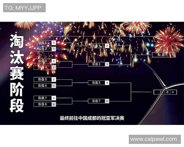 英雄联盟S15全球总决赛焦点大战各大战队巅峰对决燃爆赛场